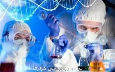 ارزیابی سیاست های ملی فناوری نانو در ۱۰ کشور