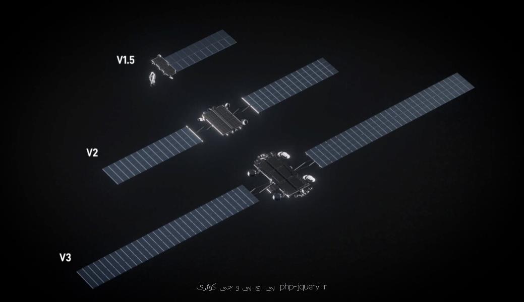 هیولای جدید ایلان ماسک در فضا