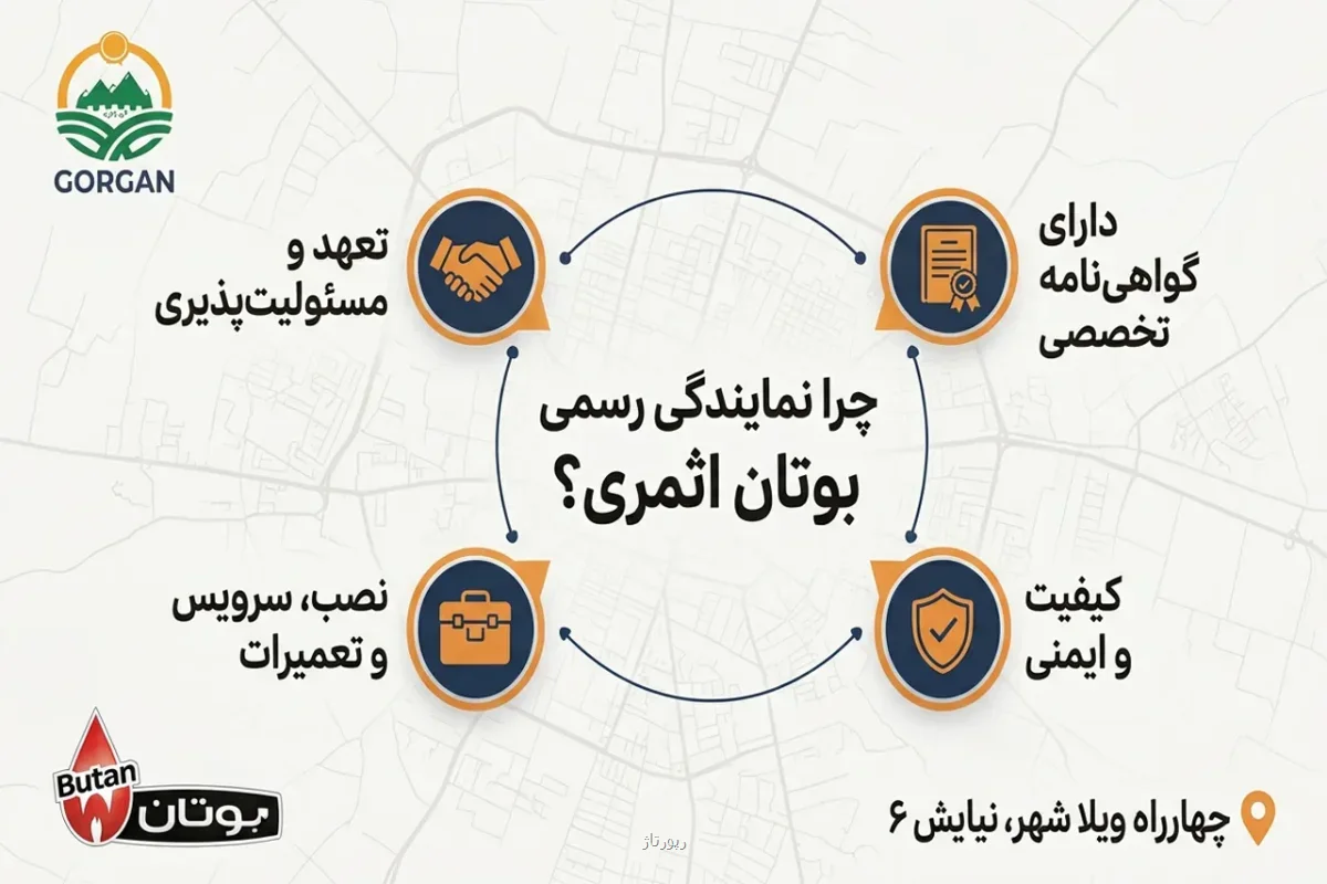 خدمات تخصصی پکیج و آبگرمکن بوتان در گرگان