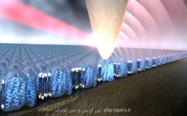 دیجیتال كردن میكروسكوپ های TEM توسط شركت دانش بنیان ایرانی