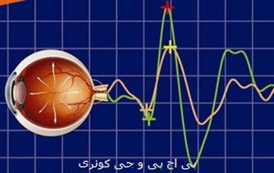 تجهیز آزمایشگاه رباتیك دانشگاه تهران به ابزار تحقیقاتی سیستم بینایی