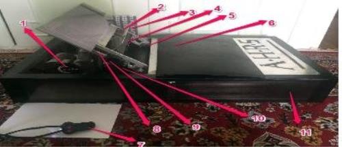 ساخت دستگاه بالابر ارتفاع پاشنه قابل تنظیم